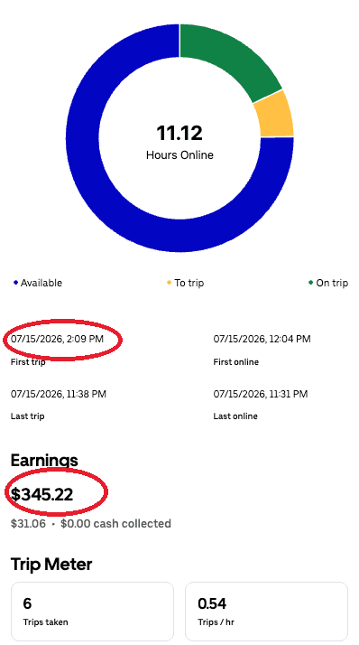 Driver app summary for Wed, Jul 15 showing $345.22