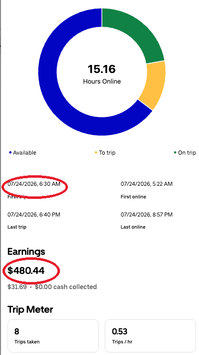 Driver app summary for Thu, Jul 24 showing $480.44
